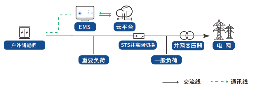 bti体育平台·(中国)官方网站