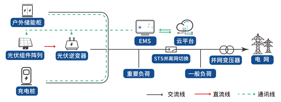 bti体育平台·(中国)官方网站