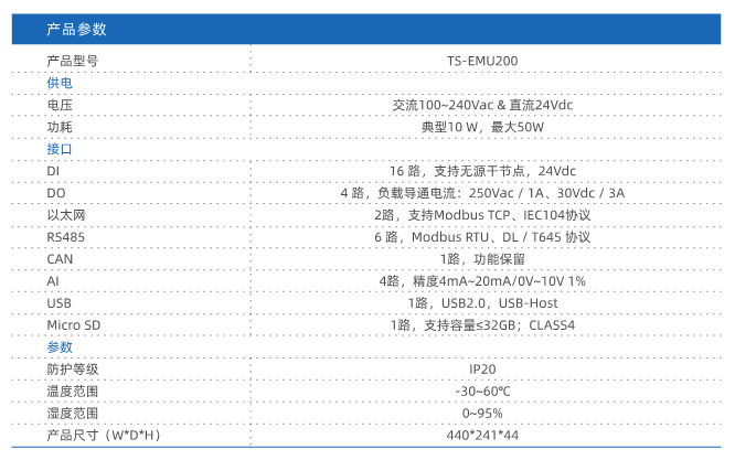 bti体育平台·(中国)官方网站