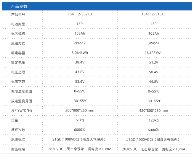 bti体育平台·(中国)官方网站