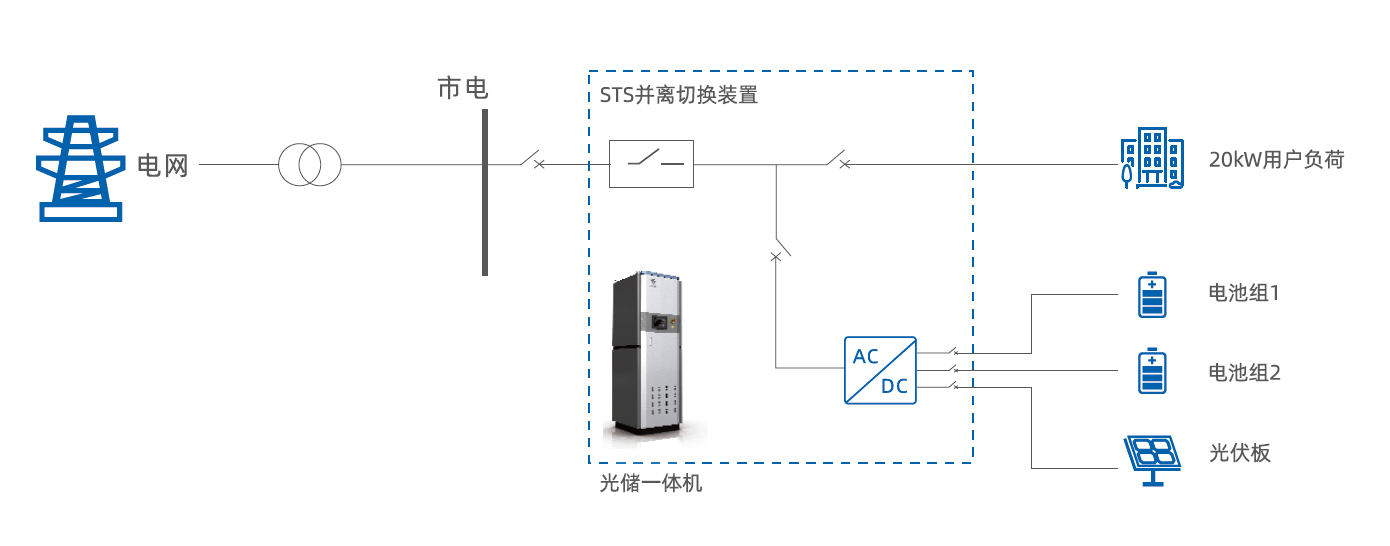 bti体育平台·(中国)官方网站