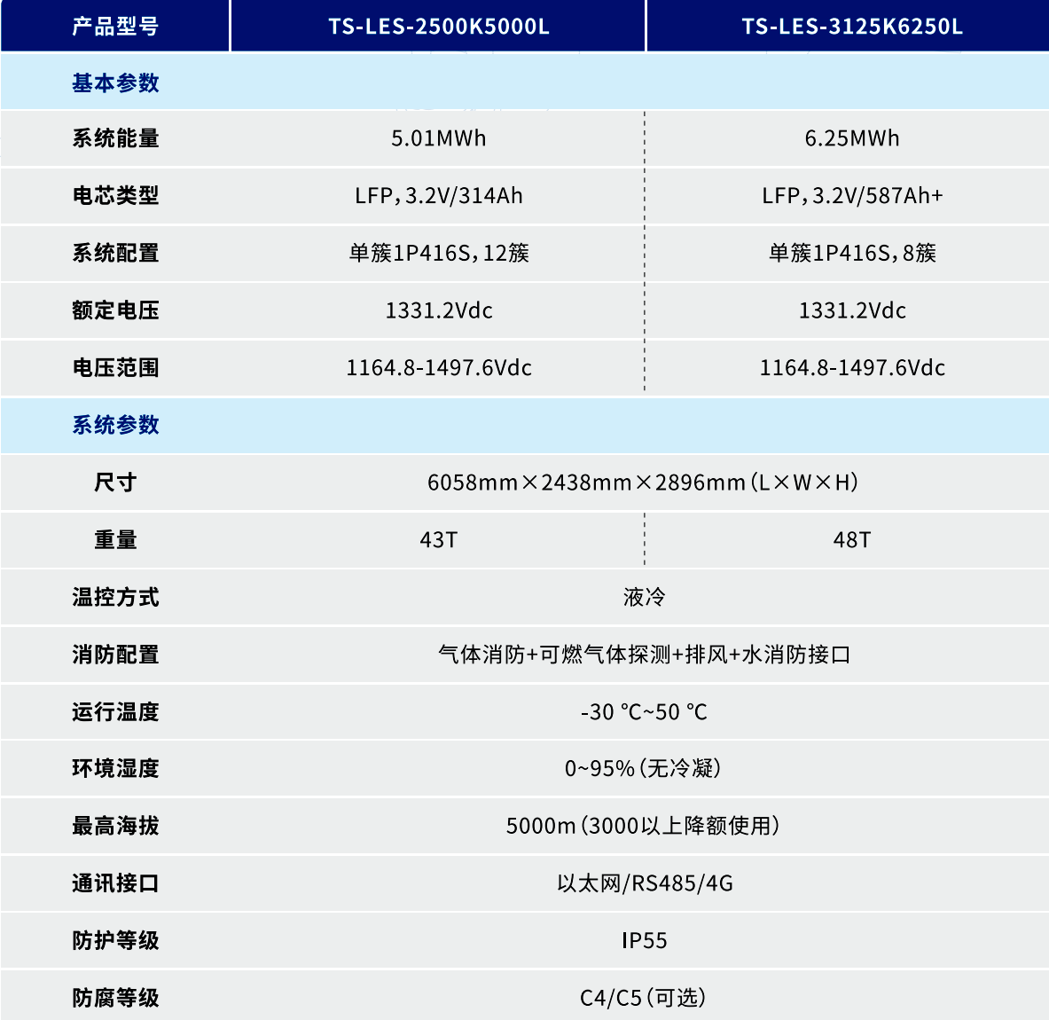 bti体育平台·(中国)官方网站