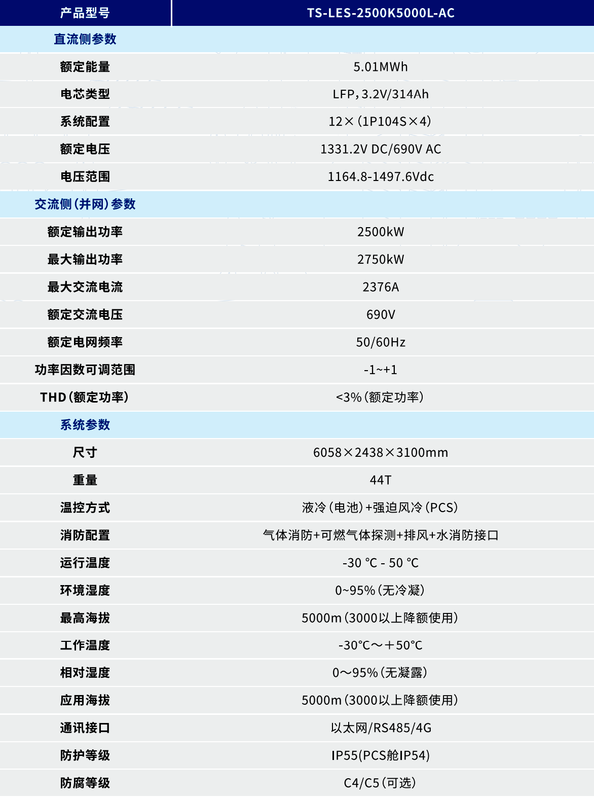 bti体育平台·(中国)官方网站