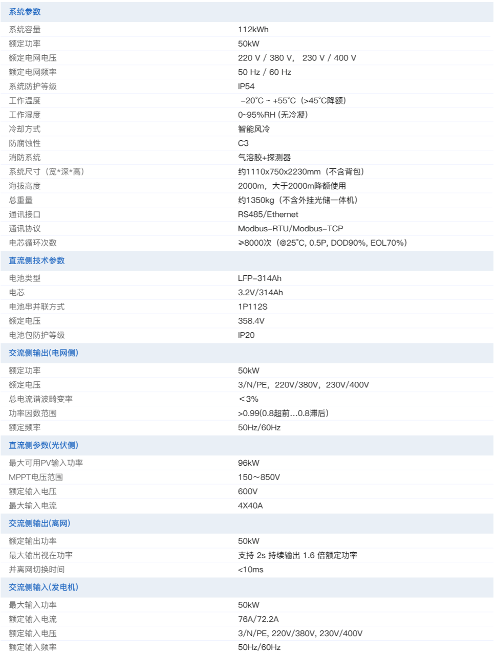 bti体育平台·(中国)官方网站